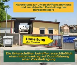 Mehr über den Artikel erfahren Klarstellung zur Unterschriftensammlung und zur aktuellen Darstellung des Bürgermeisters